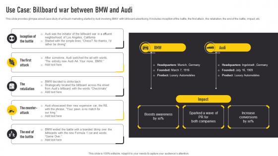 Use Case Billboard War Between BMW And Audi Automate Guerrilla Promotional Formats Pdf