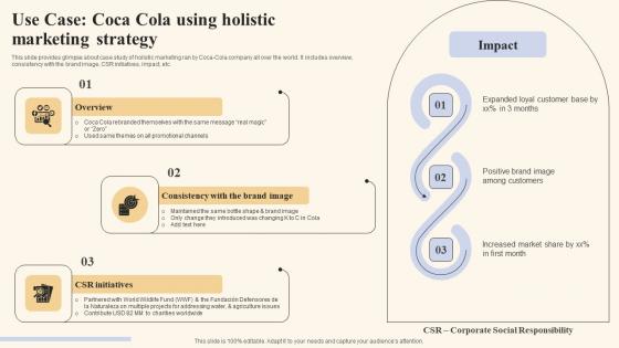 Use Case Coca Cola Using Holistic Marketing Strategies To Optimize Microsoft Pdf