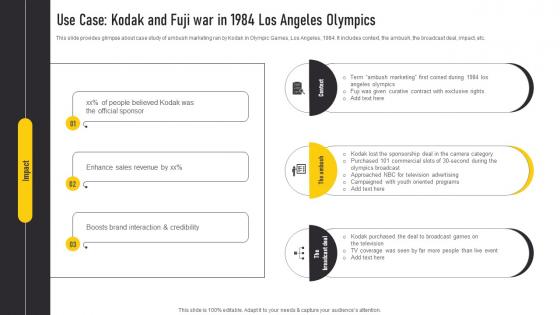 Use Case Kodak And Fuji War In 1984 Los Angeles Automate Guerrilla Promotional Information Pdf