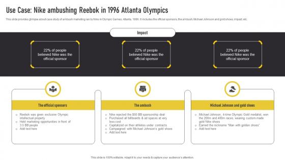 Use Case Nike Ambushing Reebok In 1996 Atlanta Automate Guerrilla Promotional Infographics Pdf