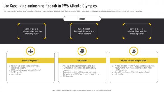 Use Case Nike Ambushing Reebok In 1996 Atlanta Automate Guerrilla Promotional Infographics Pdf