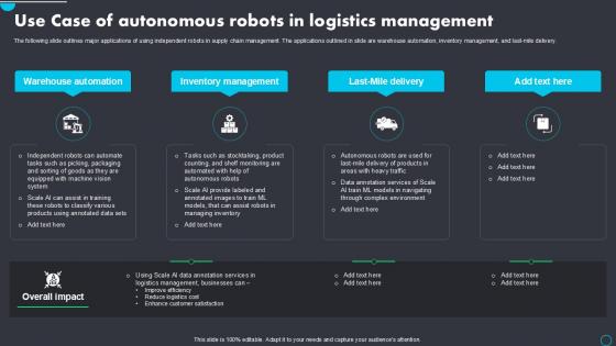 Use Case Of Autonomous Robots Implementing Scale AI PPT Presentation AI SS V