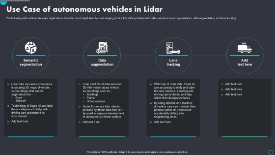 Use Case Of Autonomous Vehicles In Lidar Implementing Scale AI PPT Sample AI SS V