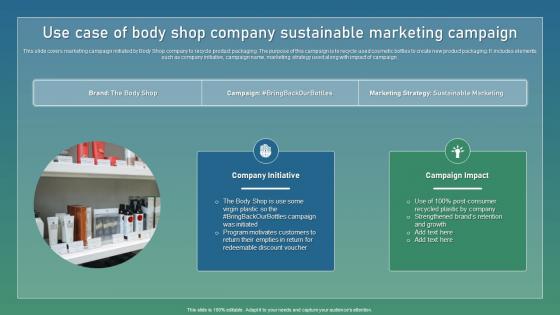 Use Case Of Body Shop Strategic Guide For Sustainable Inspiration Pdf