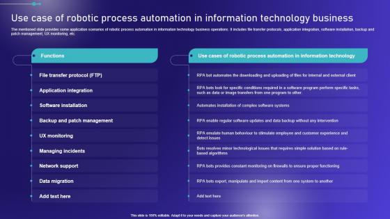 Use Case Of Robotic Process Automation In Embracing Robotic Process Diagrams PDF