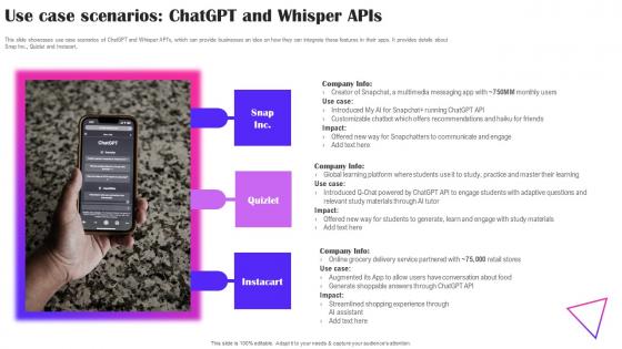 Use Case Scenarios ChatGPT And Whisper APIs Creative Applications For Open AI Portrait Pdf