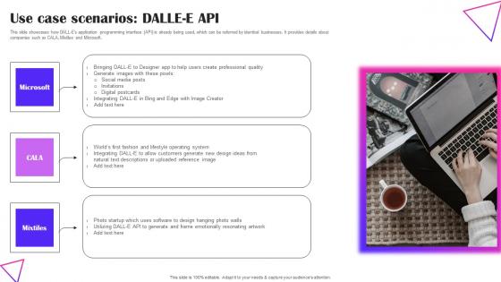 Use Case Scenarios Dalle E API Creative Applications For Open AI Structure Pdf