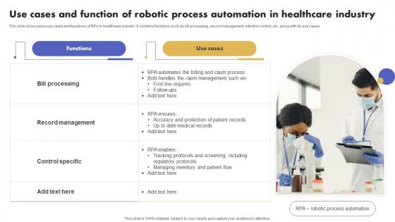 Use Cases And Function Of Robotic Process Automation In Healthcare Industry Formats Pdf