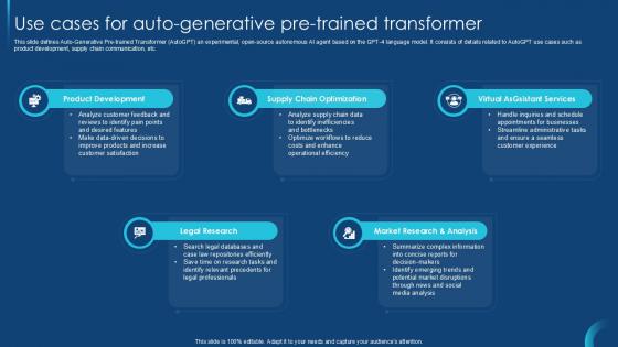 Use Cases For Auto Generative Pre Trained Self Guided GPT 4 PPT Presentation CHATGPT SS V