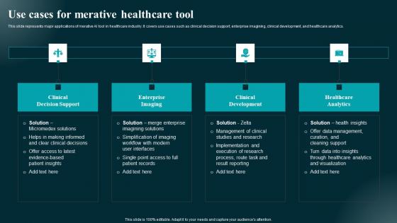 Use Cases For Merative Healthcare Tool Applications And Impact Demonstration Pdf