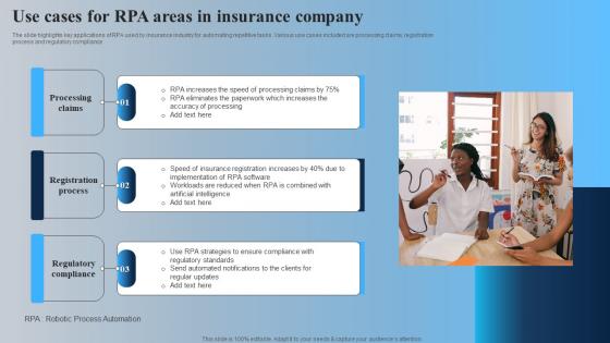 Use Cases For RPA Areas In Insurance Company Structure Pdf Use Cases For RPA Areas In Insurance Company Structure Pdf