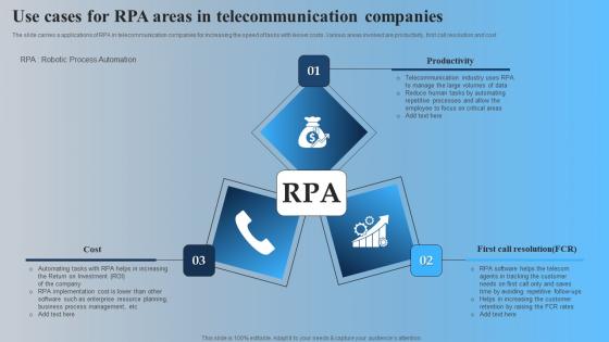 Use Cases For RPA Areas In Telecommunication Companies Background Pdf