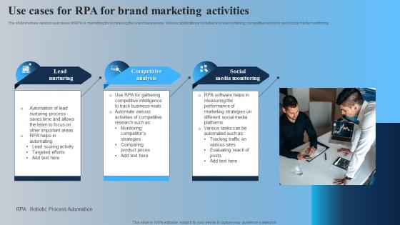 Use Cases For RPA For Brand Marketing Activities Brochure Pdf