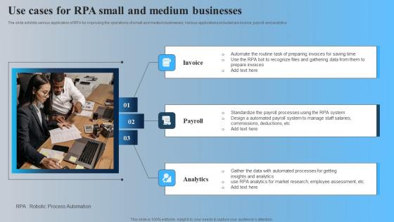 Use Cases For RPA Small And Medium Businesses Infographics Pdf