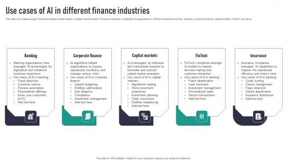 Use Cases Of AI In Different Finance Industries Clipart Pdf