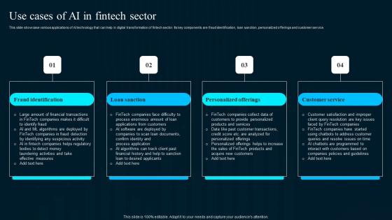 Use Cases Of Ai In Fintech Sector Artificial Intelligence Applications Ideas Pdf