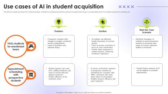 Use Cases Of AI In Student Acquisition Educational Transformation Through AI SS V Use Cases Of AI In Student Acquisition Educational Transformation Through AI SS V