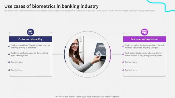 Use Cases Of Biometrics In Initiating Globalization Of Banking Ppt Powerpoint