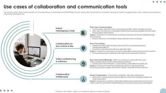 Use Cases Of Collaboration And Communication Tools Digital Transformation In Project Management Use Cases Of Collaboration And Communication Tools Digital Transformation In Project Management