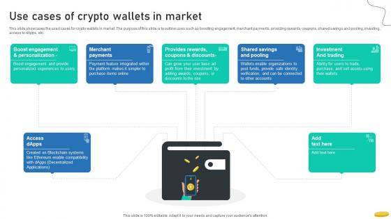 Use Cases Of Crypto Wallets In Market Cryptocurrency Management With Blockchain Use Cases Of Crypto Wallets In Market Cryptocurrency Management With Blockchain