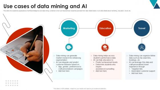 Use Cases Of Data Mining And AI Using Data Mining Tools To Optimize Processes AI SS V Use Cases Of Data Mining And AI Using Data Mining Tools To Optimize Processes AI SS V