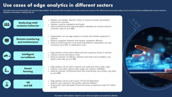 Use Cases Of Edge Analytics In Different Sectors Slides Pdf