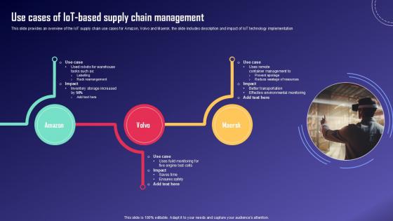Use Cases Of IoT Based Supply IoT Fleet Monitoring Ppt Sample IoT SS V Use Cases Of IoT Based Supply IoT Fleet Monitoring Ppt Sample IoT SS V
