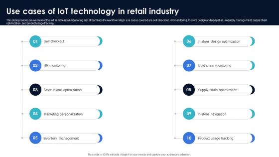 Use Cases Of IoT Technology In Retail Industry Optimization Of IoT Remote Monitoring IoT SS V