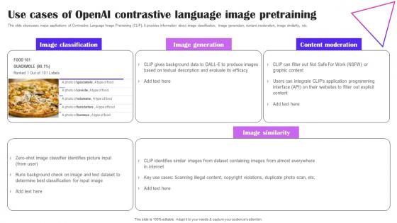 Use Cases Of OpenAI Contrastive Language Image Creative Applications For Open AI Diagrams Pdf