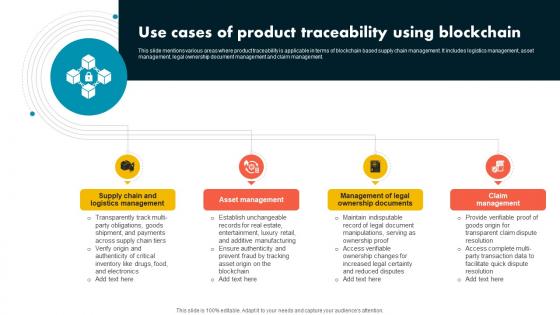 Use Cases Of Product Traceability Using Blockchain Supply Chain Evolution Harnessing The Power BCT SS V