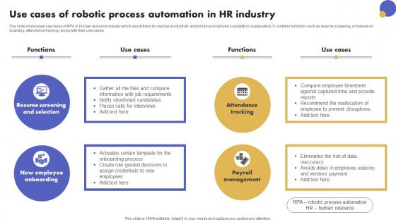 Use Cases Of Robotic Process Automation In Hr Industry Portrait Pdf