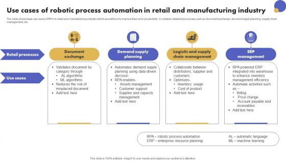 Use Cases Of Robotic Process Automation In Retail And Manufacturing Industry Mockup Pdf