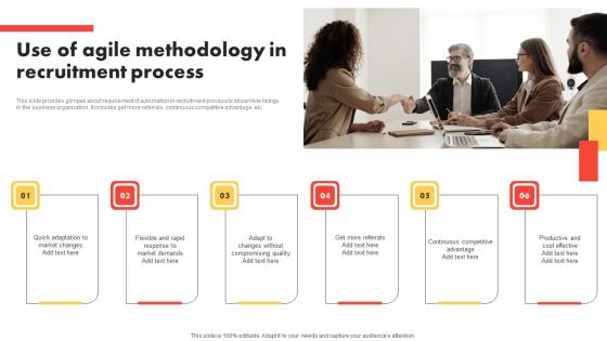 Use Of Agile Methodology In Modern And Advanced HR Recruitment Template Pdf