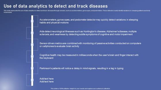 Use Of Data Analytics Detect Biomedical Data Science And Health Informatics Clipart Pdf