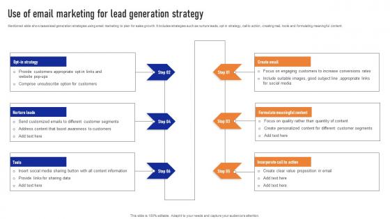 Use Of Email Marketing For Lead Generation Strategy Ppt Infographic Template Tips Pdf