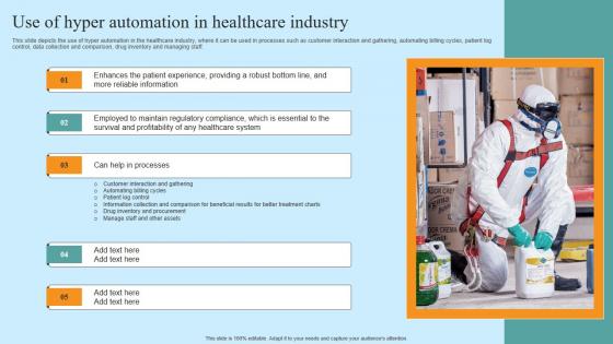 Use Of Hyper Automation In Healthcare Industry Hyper Automation Solutions Diagrams PDF Use Of Hyper Automation In Healthcare Industry Hyper Automation Solutions Diagrams PDF