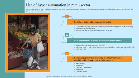 Use Of Hyper Automation In Retail Sector Hyper Automation Solutions Designs PDF