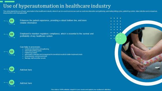 Use Of Hyperautomation In Healthcare Industry Ppt File Deck Pdf