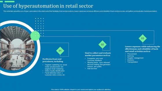 Use Of Hyperautomation In Retail Sector Ppt Layouts Mockup Pdf