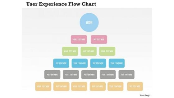 User Experience Flow Chart Presentation Template