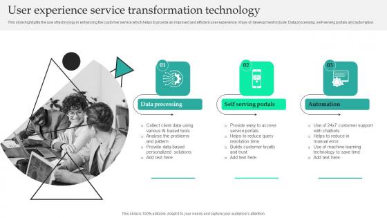 User Experience Service Transformation Technology Icons Pdf