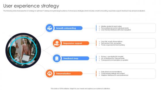 User Experience Strategy Information Technology Startup Go To Market Strategy GTM SS V User Experience Strategy Information Technology Startup Go To Market Strategy GTM SS V