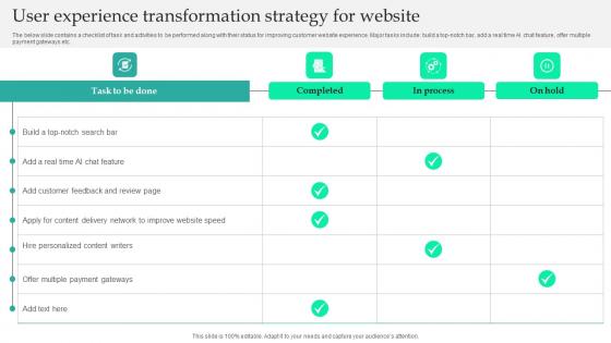 User Experience Transformation Strategy For Website Elements Pdf