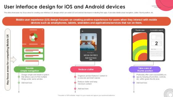 User Interface Design For Ios User Experience Design Ppt Example Strategy SS V User Interface Design For Ios User Experience Design Ppt Example Strategy SS V