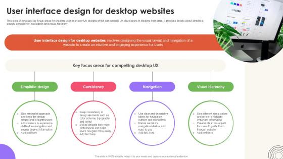 User Interface Design For User Experience Design Ppt Sample Strategy SS V User Interface Design For User Experience Design Ppt Sample Strategy SS V