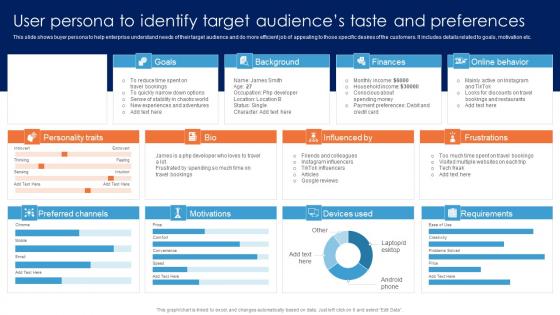 User Persona To Identify Target Audiences Taste And P Guide For Data Driven Advertising Topics Pdf