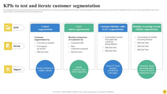 User Segmentation And Market Evaluation Handbook Ppt Powerpoint Presentation Complete Deck With Slides