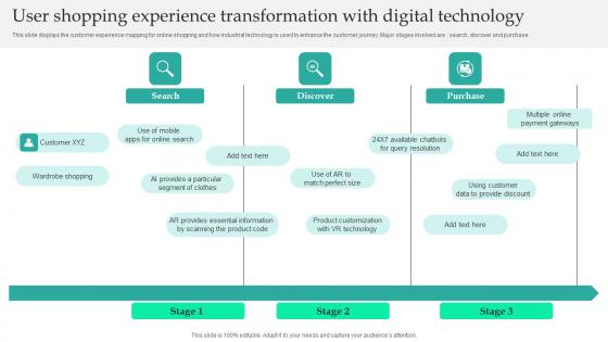 User Shopping Experience Transformation With Digital Technology Brochure Pdf