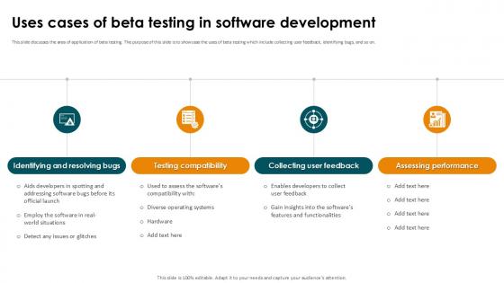 Uses Cases Of Beta Testing In Software Smoke Testing Ppt Example