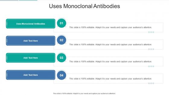 Uses Monoclonal Antibodies In Powerpoint And Google Slides Cpb